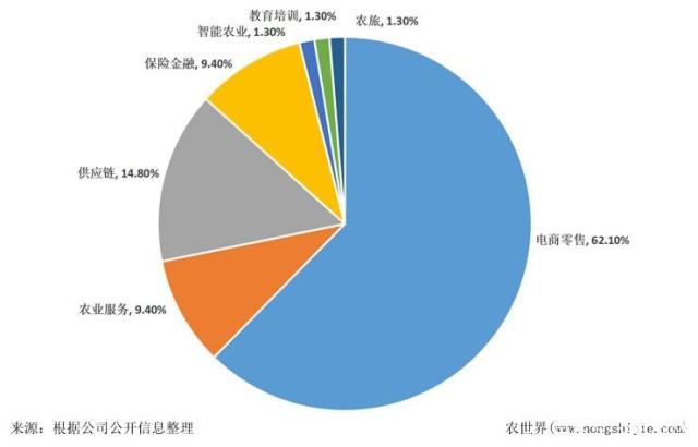 rb88随行版-rb88手机随行版登录入口