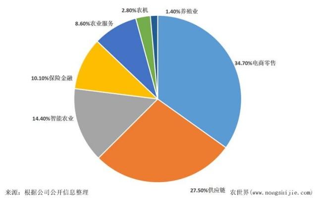 rb88随行版-rb88手机随行版登录入口