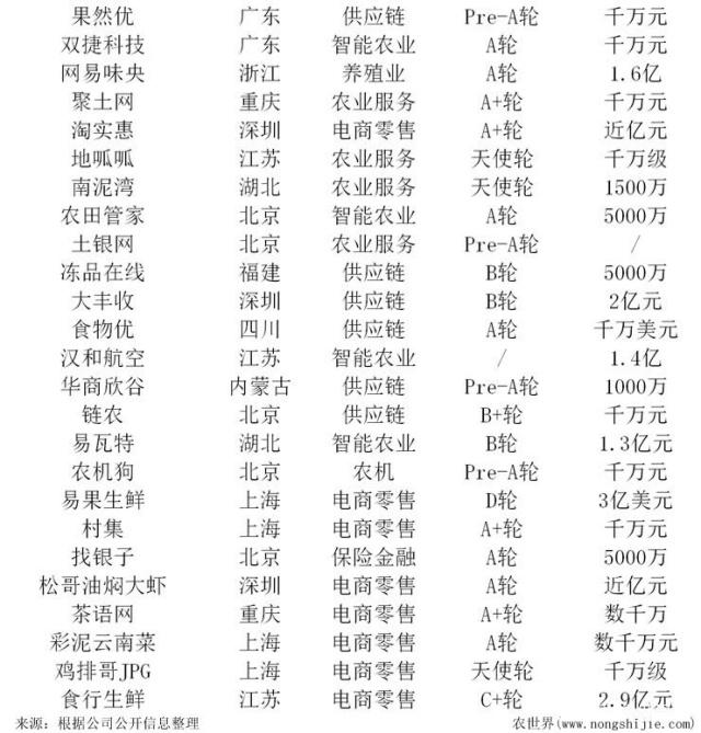 rb88随行版-rb88手机随行版登录入口