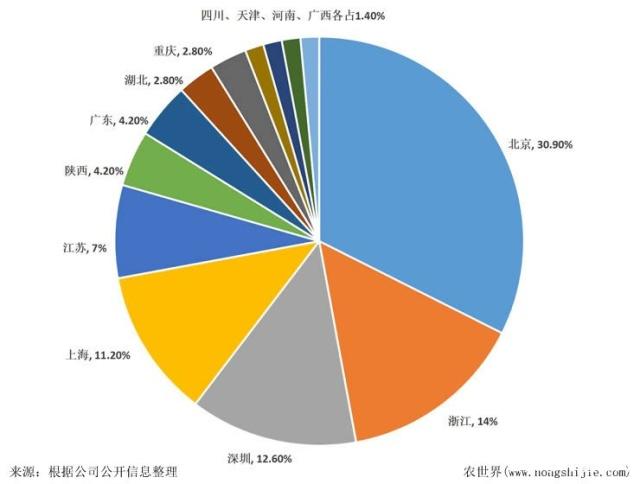 rb88随行版-rb88手机随行版登录入口