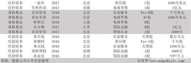 rb88随行版-rb88手机随行版登录入口