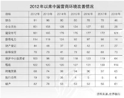 rb88随行版-rb88手机随行版登录入口